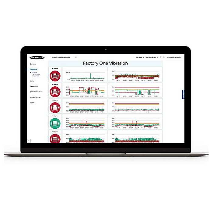 AMG Monitoreo de Vibraciones Saltillo Distribuidor Syacsa